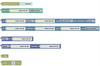 Dates Part 2 Date Handling